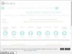 Sites similar to opendata.mk