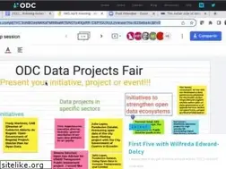 Sites similar to opendatacharter.net