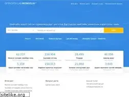Sites similar to opendatalab.mn
