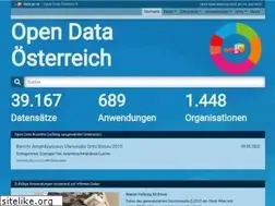 Sites similar to opendataportal.at