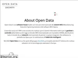 Sites similar to opendatasrl.it