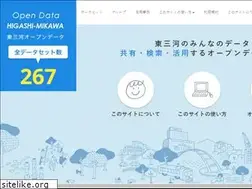 Sites similar to opendatatoyohashi.jp