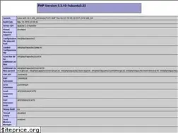 Sites similar to opendayz.com