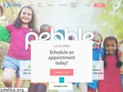Sites similar to opendentalchair.com