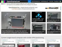 Sites similar to opendisplaycase.com