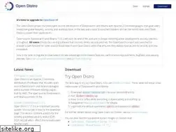 Sites similar to opendistro.github.io