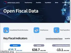 Sites similar to openfiscaldata.go.kr