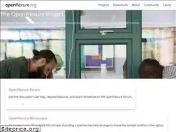 Sites similar to openflexure.org