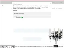 Sites similar to openflow.org