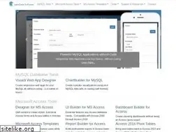 Sites similar to opengatesw.net