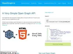 Sites similar to opengraph.io