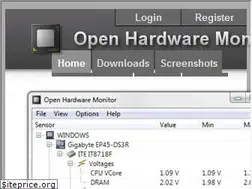 Sites similar to openhardwaremonitor.org