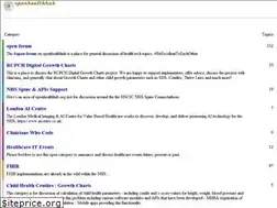 Sites similar to openhealthhub.org