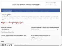 Sites similar to openhome.gr
