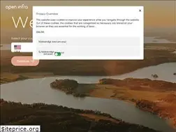 Sites similar to openinfra.com
