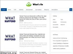 Sites similar to openingintro.com