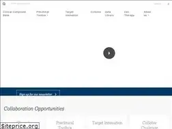 Sites similar to openinnovation.astrazeneca.com