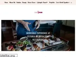 Sites similar to openklosetfashion.blogspot.com