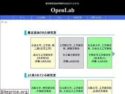 Sites similar to openlabmg.com