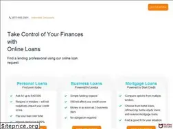 Sites similar to openloans.com