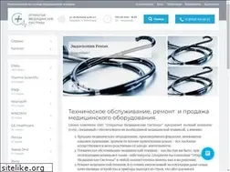 Sites similar to openms.ru