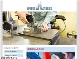Sites similar to openmuseum.org