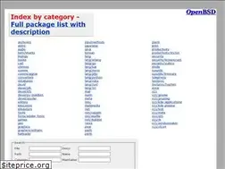Sites similar to openports.pl