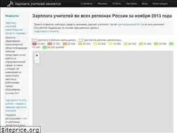 Sites similar to opensalary.ru