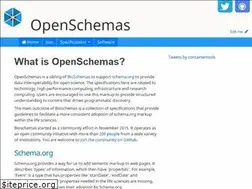 Sites similar to openschemas.github.io
