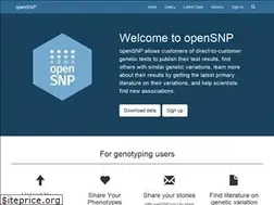 Sites similar to opensnp.org