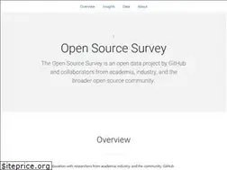 Sites similar to opensourcesurvey.org