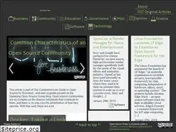 Sites similar to opensourcetoday.org