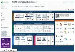 Sites similar to opensourcevfx.org
