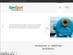 Sites similar to openspark.co
