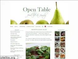 Sites similar to opentable.typepad.com