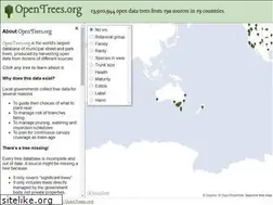 Sites similar to opentrees.org