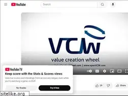 Sites similar to openvcw.com