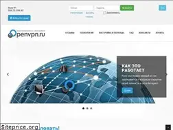 Sites similar to openvpn.ru