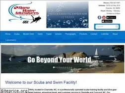 Sites similar to openwateradventures.com
