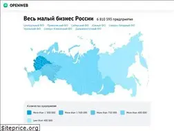 Sites similar to openweb.ru