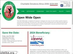 Sites similar to openwideopen.com