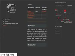 Sites similar to openworldyoga.com