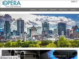 Sites similar to operadetectors.com