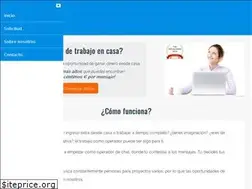 Sites similar to operadorchat.com