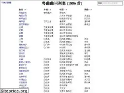 Sites similar to operawillis.appspot.com