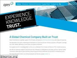 Sites similar to opeslimited.com