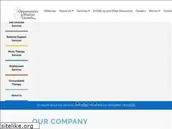Sites similar to opgonthego.com