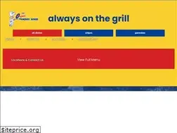 Sites similar to ophindy.com