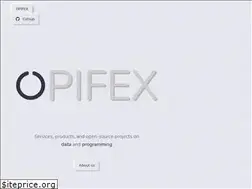 Sites similar to opifex.org