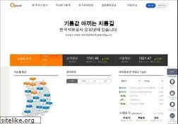 Sites similar to opinet.co.kr